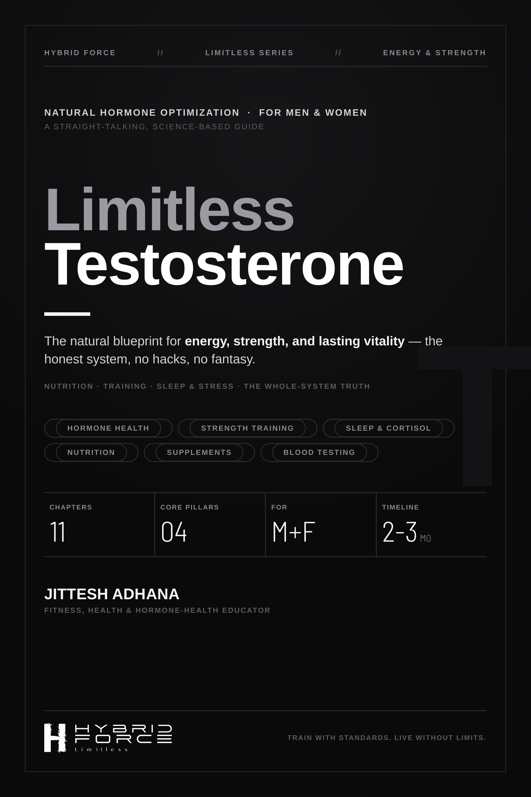 Limitless Testosterone